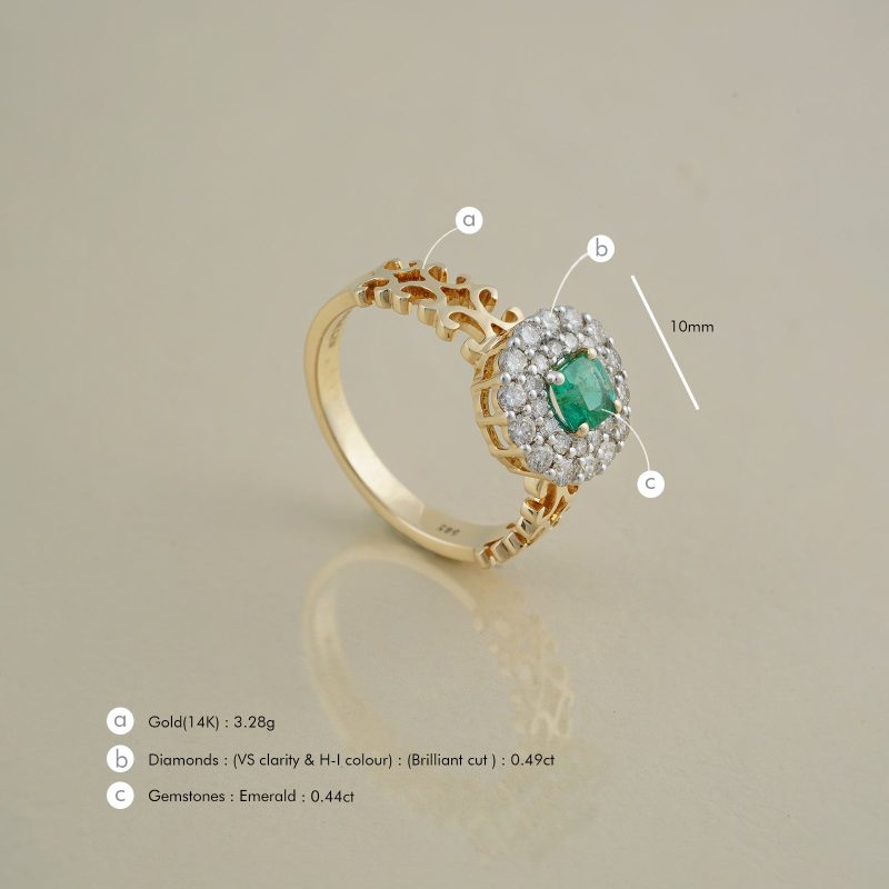 CarmenRing Emerald Skeleton