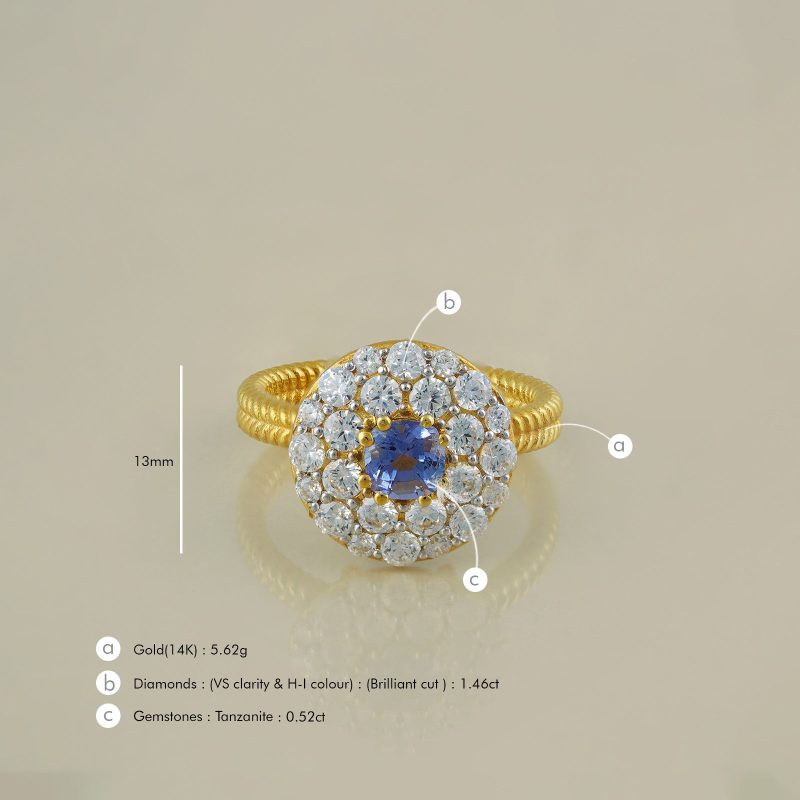 MeganRing Tanzanite