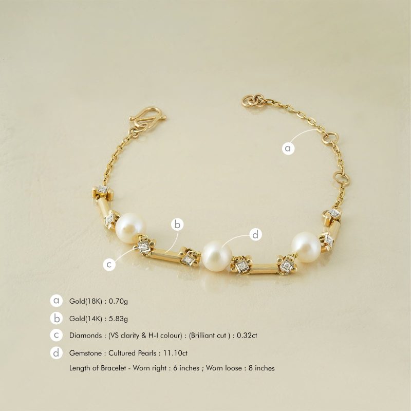 ShaeBracelet 1