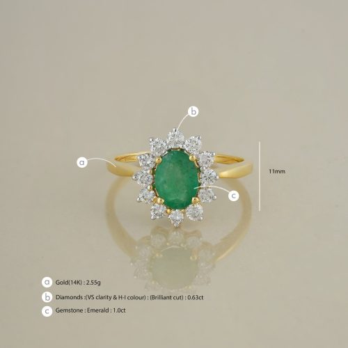 VeniceRing Emerald new